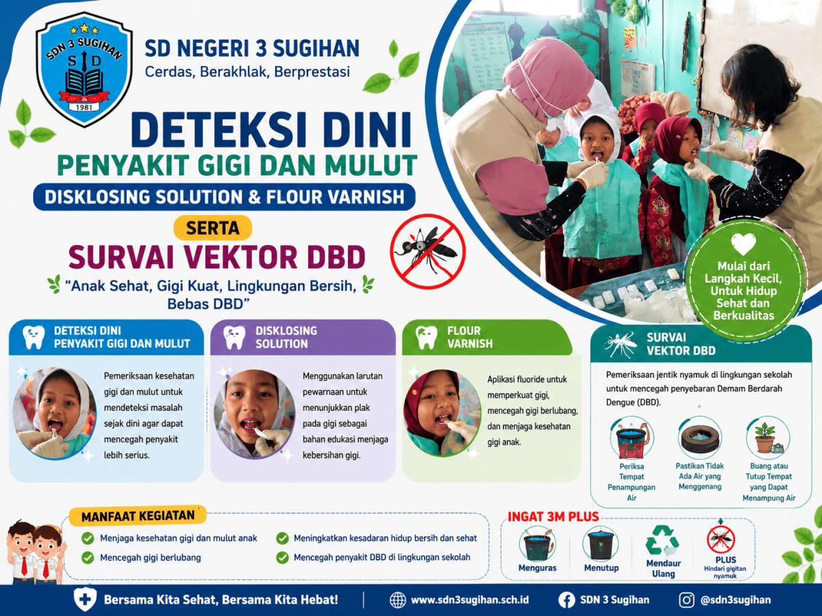 Deteksi Dini Penyakit Gigi dan Mulut serta Survei Vektor DBD