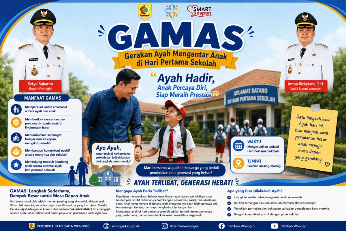GAMAS: Gerakan Ayah Mengantar Anak di Hari Pertama Sekolah, Wujudkan Generasi Hebat Sejak Langkah Pertama